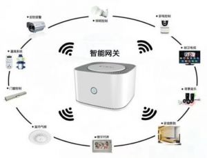 人盡皆知的物聯(lián)網(wǎng)到底是什么？它與互聯(lián)網(wǎng)有什么區(qū)別？</a>